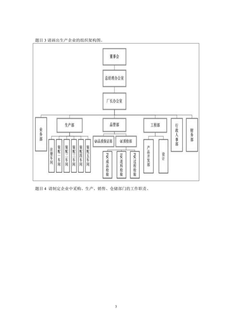 供应链管理综合实训作业文件.docx_第3页