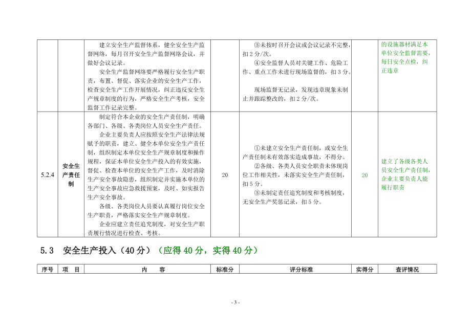 某发电公司安全生产标准化专业查评情况.docx_第3页