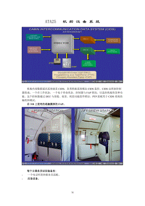 ATA 25 飞机舱内设备系统-已修改.docx