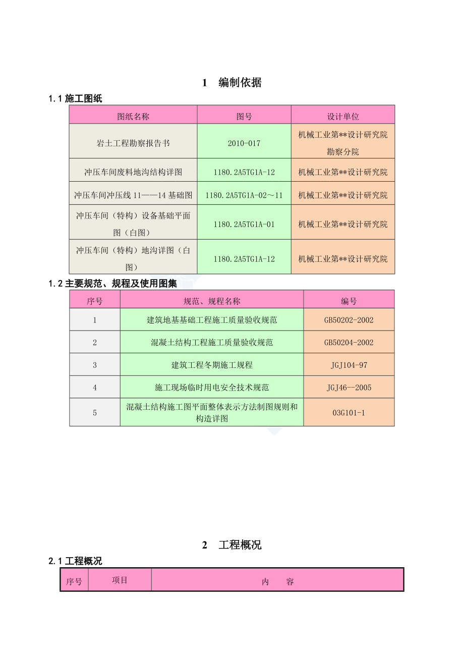 [河南]汽车厂房土建工程施工方案(冲压车间).docx_第1页