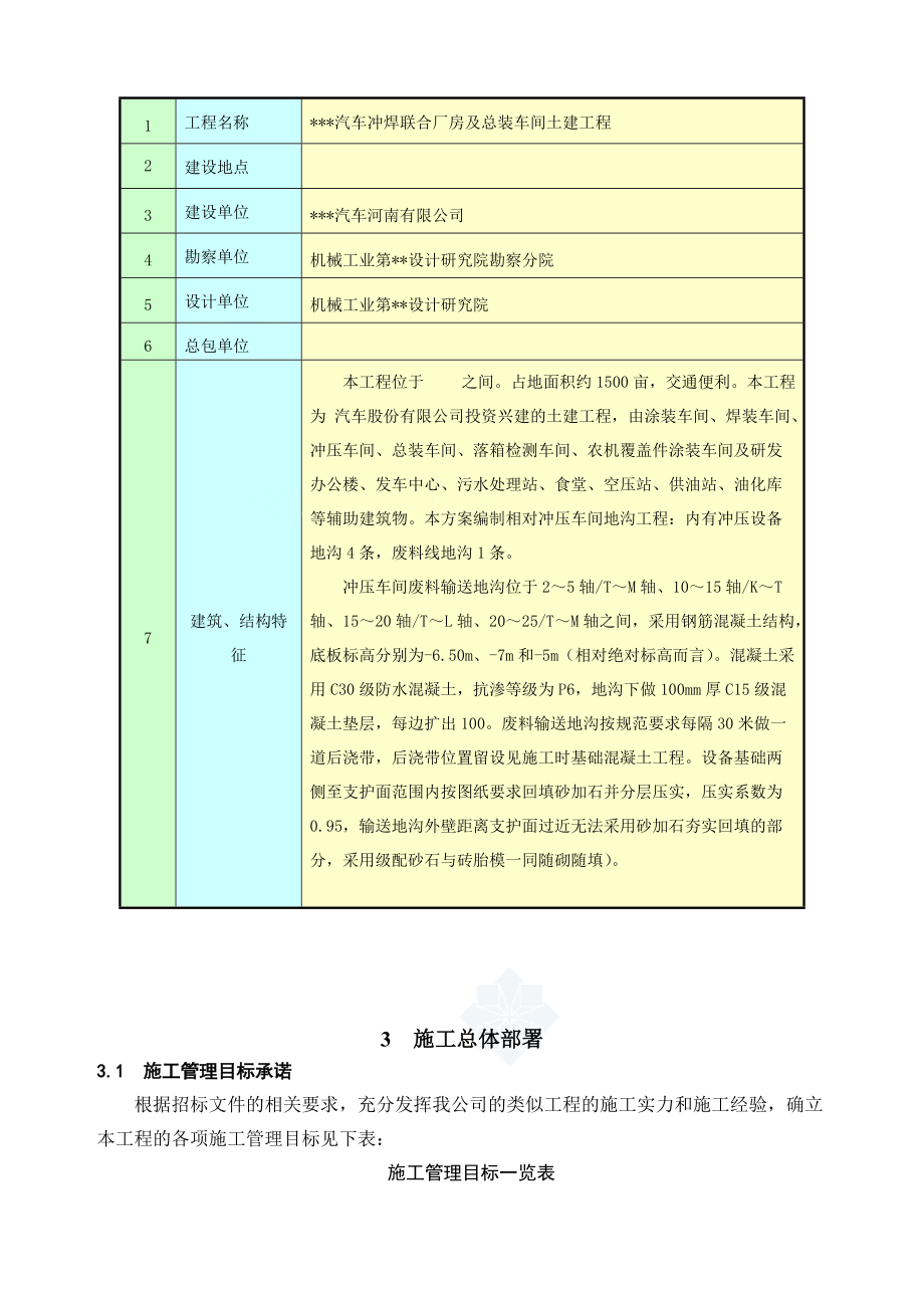 [河南]汽车厂房土建工程施工方案(冲压车间).docx_第2页