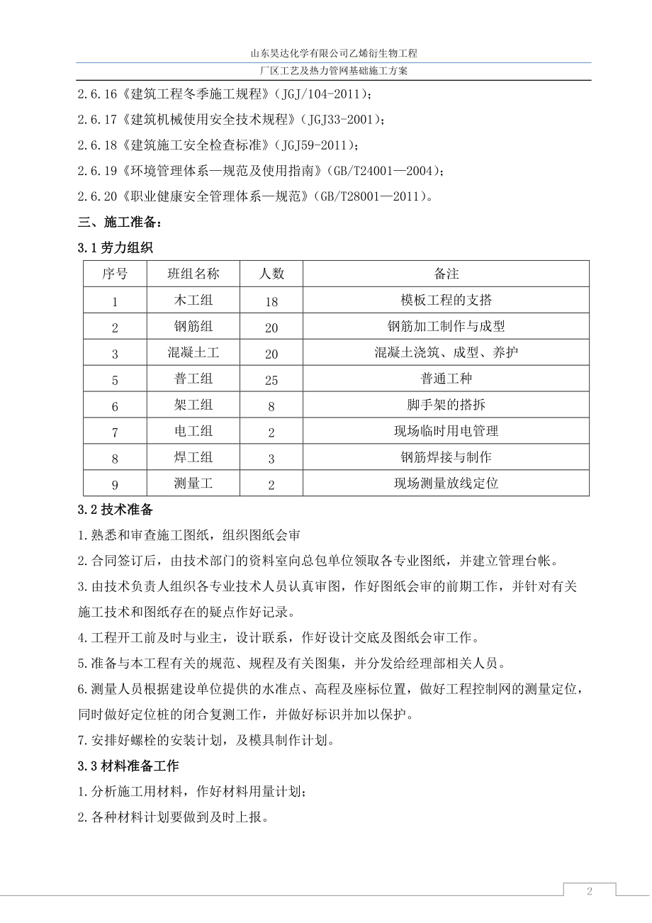 工艺及热力管网基础施工方案.docx_第2页