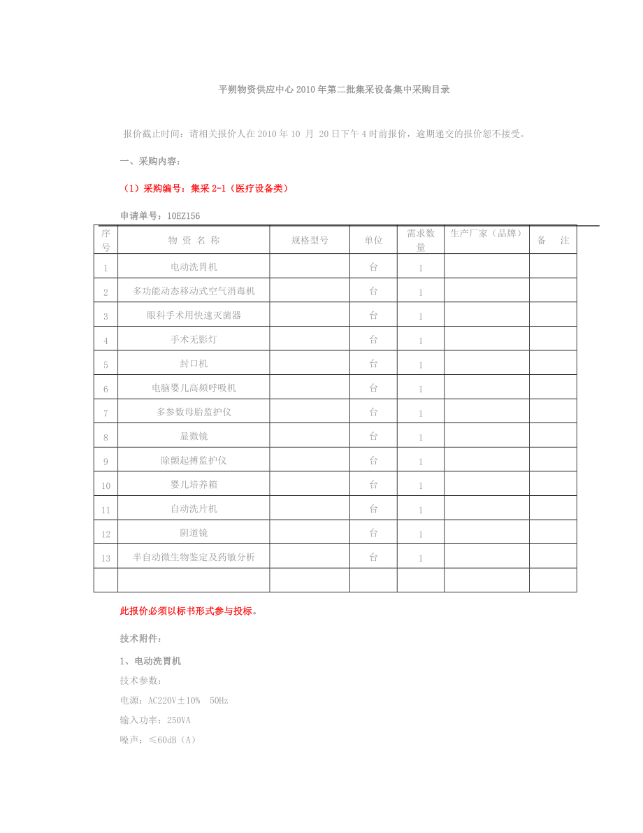 平朔物资供应中心XXXX年第二批集采设备集中采购目录.docx_第1页