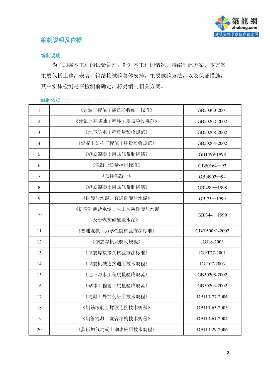 [江苏]大学学生公寓检验批划分施工方案_secret.docx_第2页