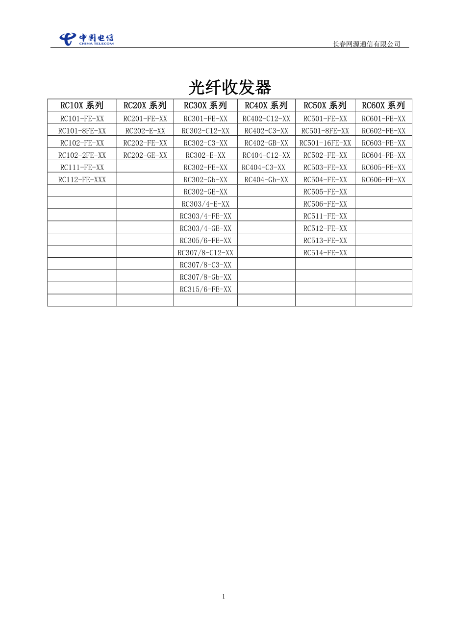 常用设备培训资料.docx_第1页