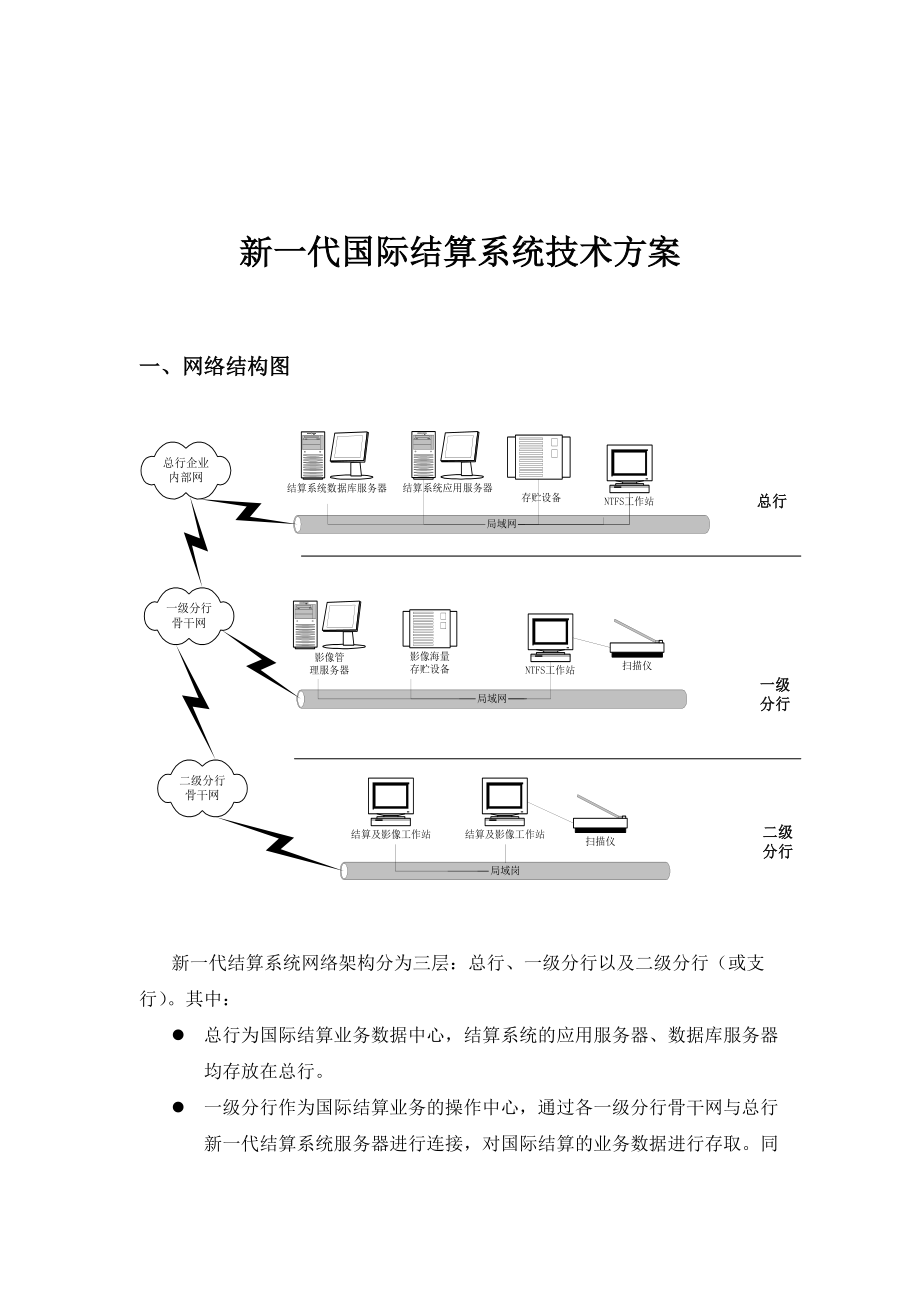 新一代国际结算系统技术方案.docx_第1页