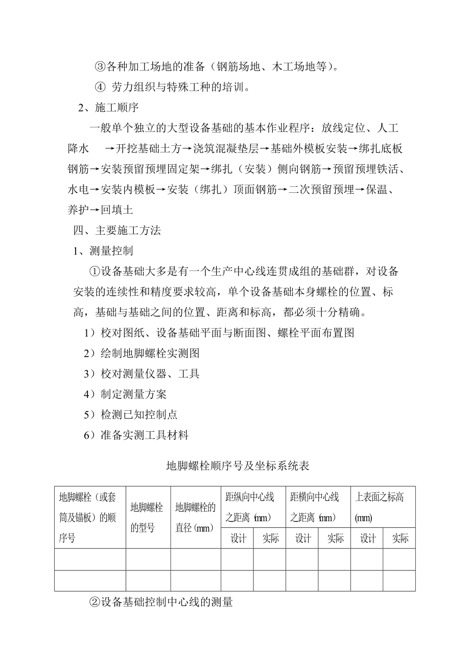 大型设备基础专项施工方案.docx_第2页