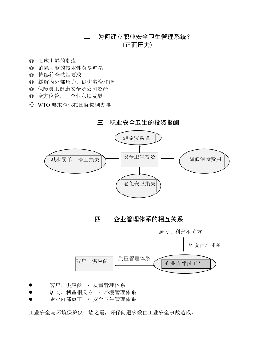 实施职业安全卫生管理体系因素(doc 58).docx_第2页