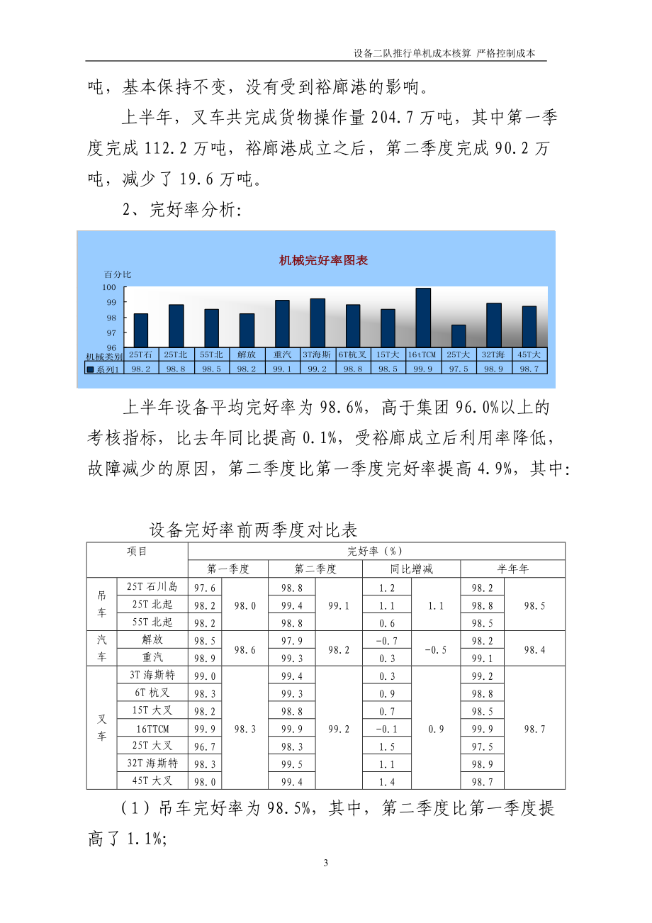 XXXX年半年设备运行分析.docx_第3页