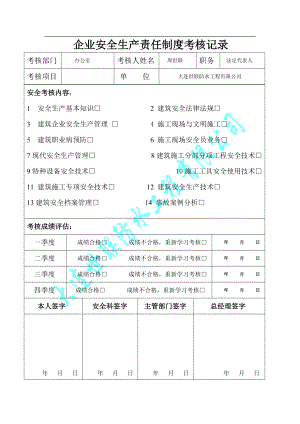 企业安全生产责任制度考核记2.docx