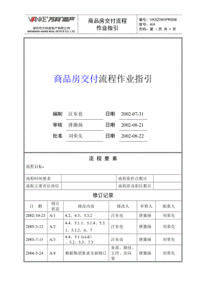 商品房交付管理作业指引.docx