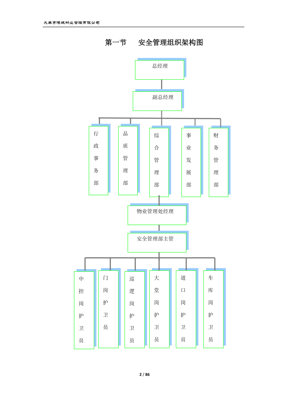 安全护卫手册.docx_第2页