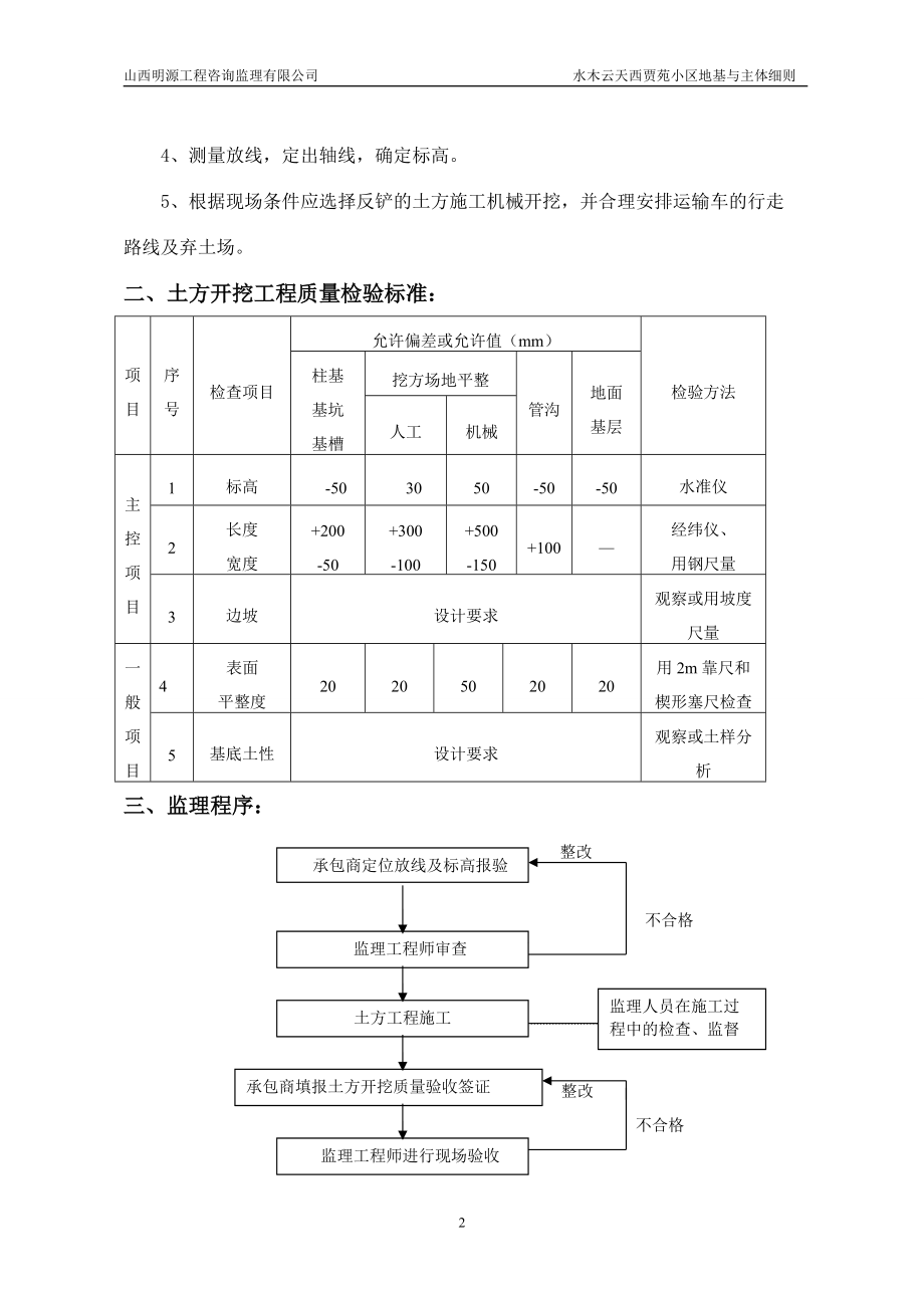 公共设施车间地基与主体细则.docx_第3页