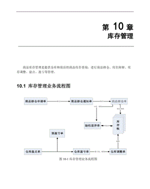 BSERP_DRP第10章(库存管理).docx