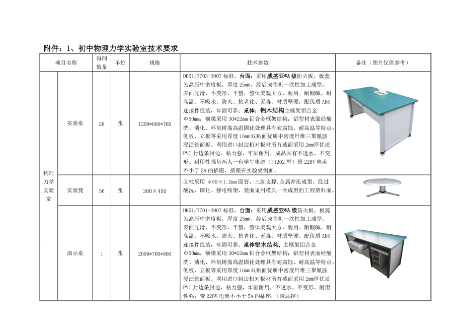 实验设备采购方案.docx_第2页