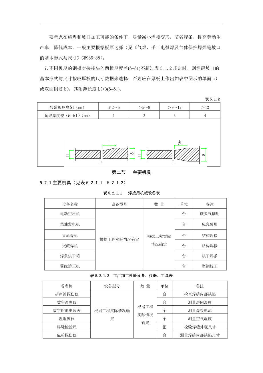 建筑安装分项工程施工工艺规程(2).docx_第2页