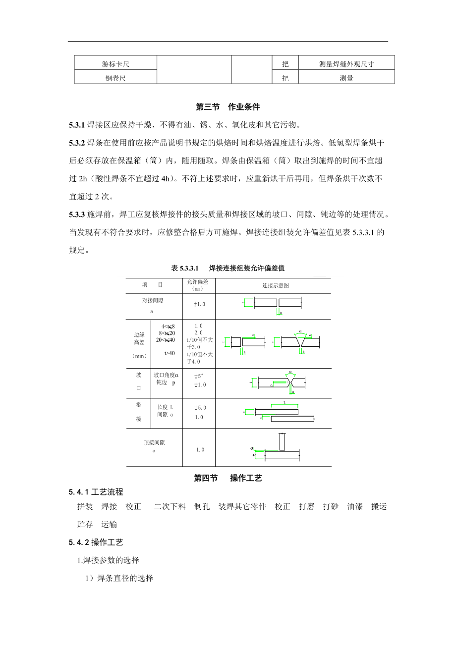 建筑安装分项工程施工工艺规程(2).docx_第3页