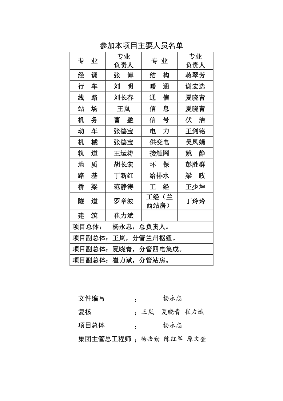 宝兰线施工图审核大纲(最终稿)1016.docx_第3页