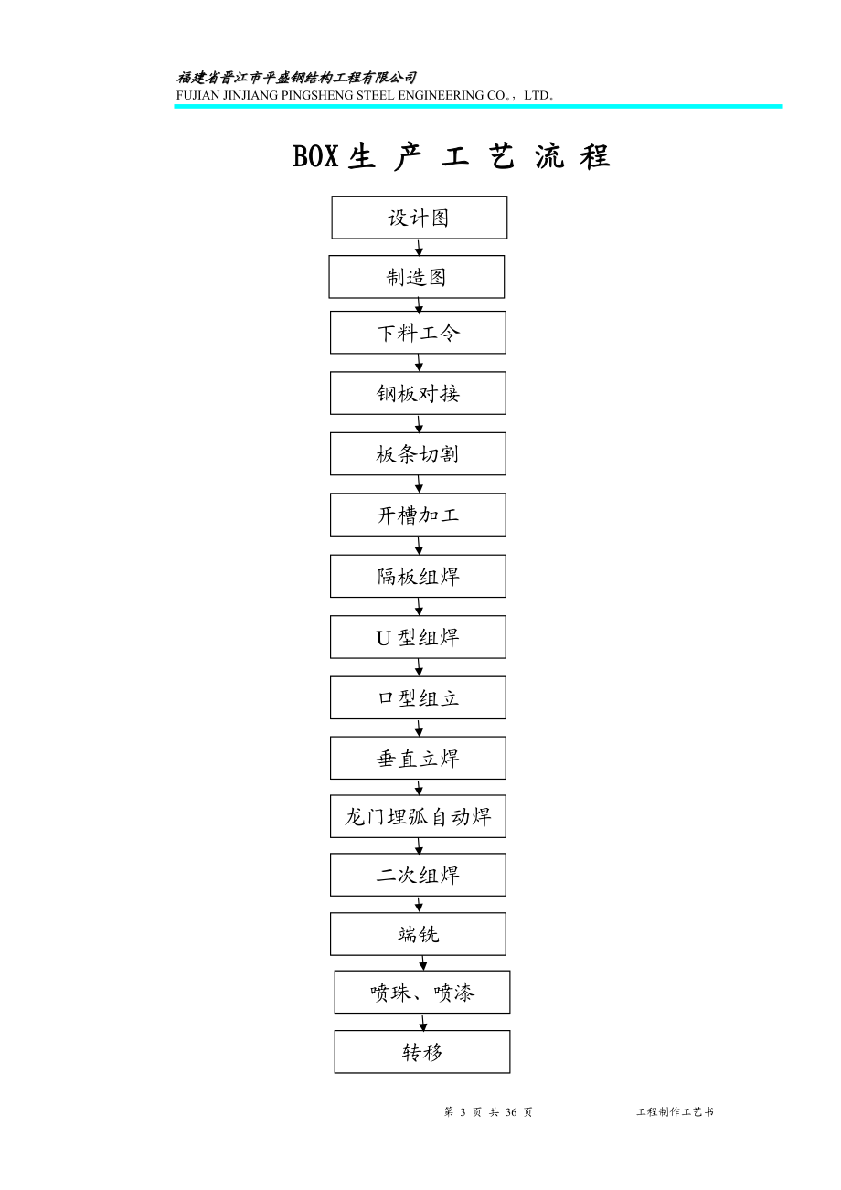 13-1钢构工程制作工艺书(DOC55页).doc_第3页