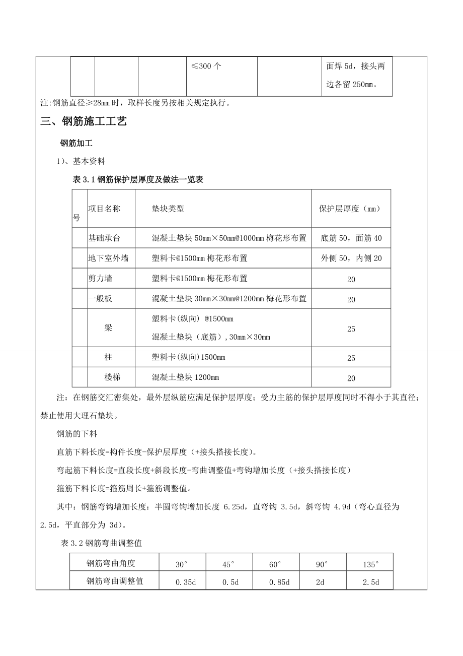 012钢筋工程技术交底.docx_第3页