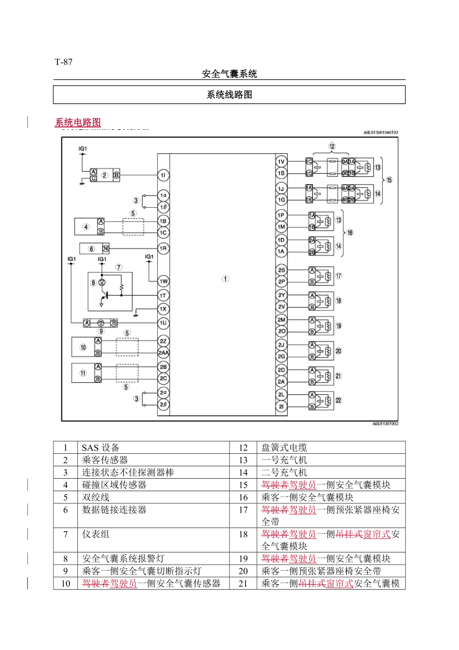 06安全气囊系统和空调系统.docx_第2页