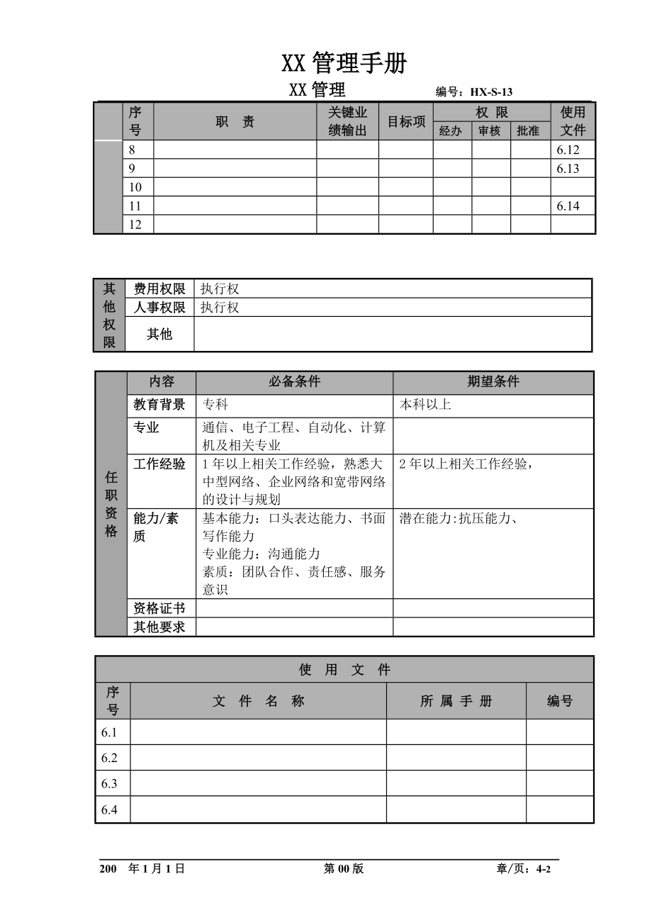 办公设备与网络维护技术员职位说明书及关键绩效标准.docx_第2页