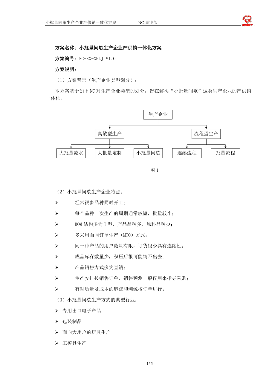 小批量间歇生产企业产供销一体化方案方案.docx_第2页