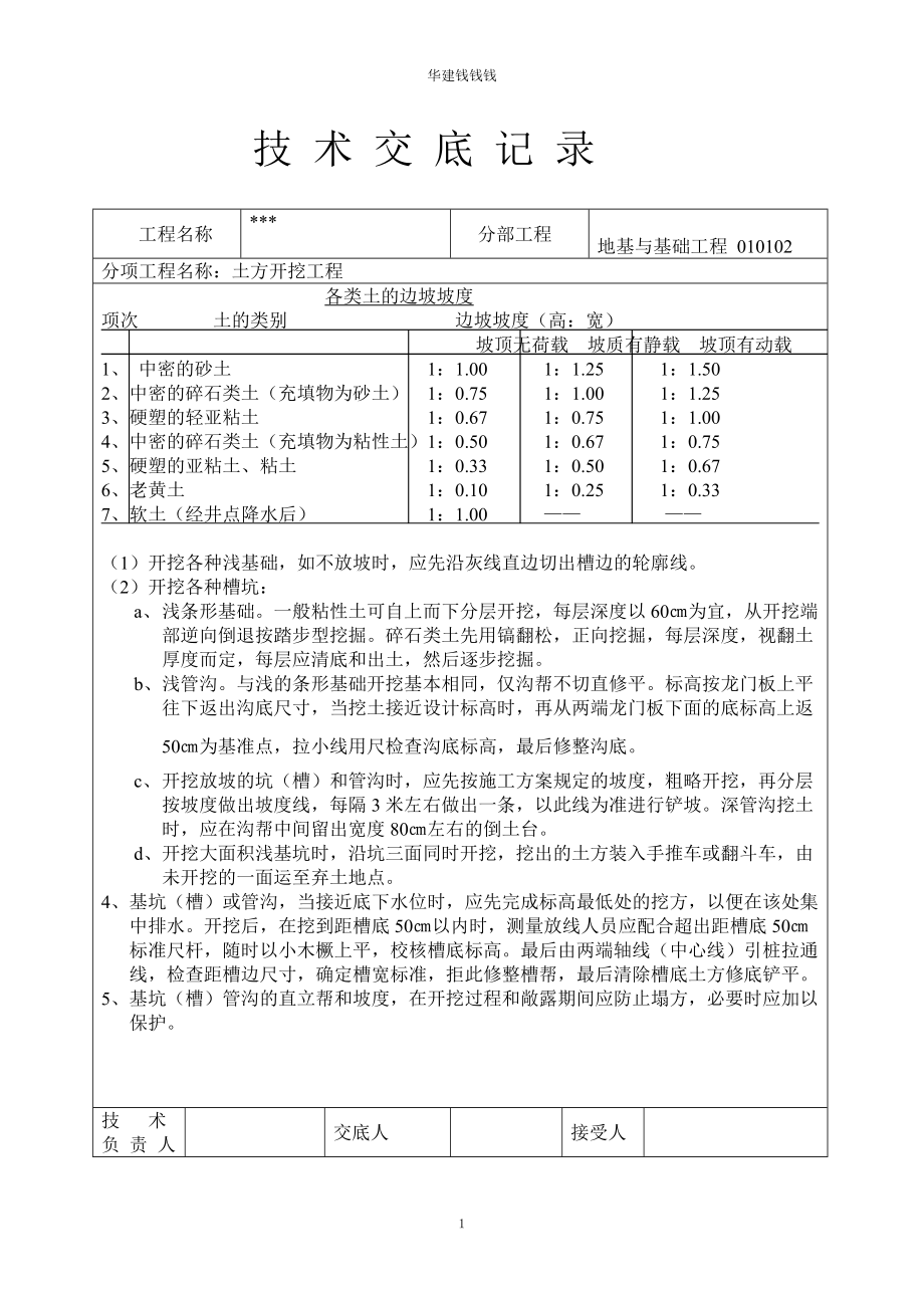 土木工程技术交底(土建).docx_第2页