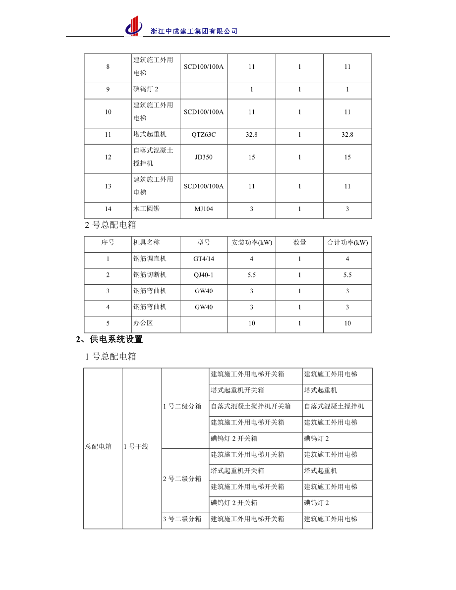 施工现场临时用水电方案.docx_第2页