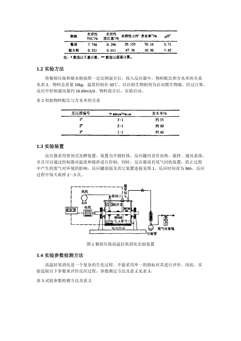 初始物料含水率对餐厨垃圾高温好氧消化过程的影响.docx_第2页