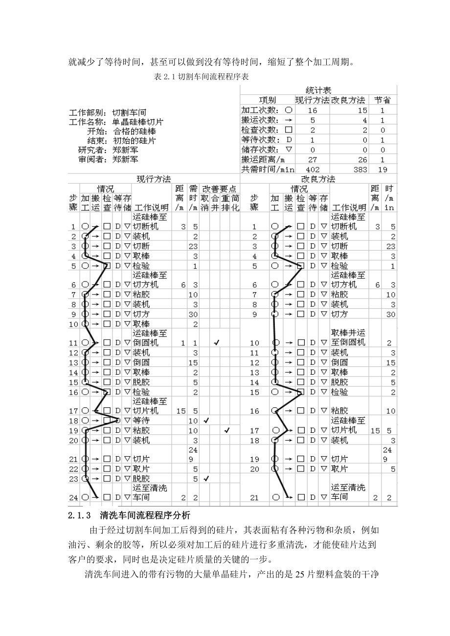 IE的应用论文.docx_第3页