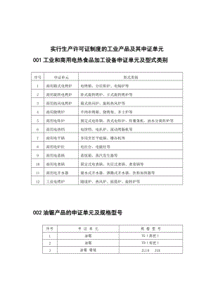 实行生产许可证制度的工业产品及其申证单元.docx