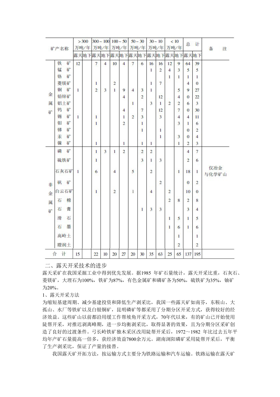 建井工程技术基础知识.docx_第3页