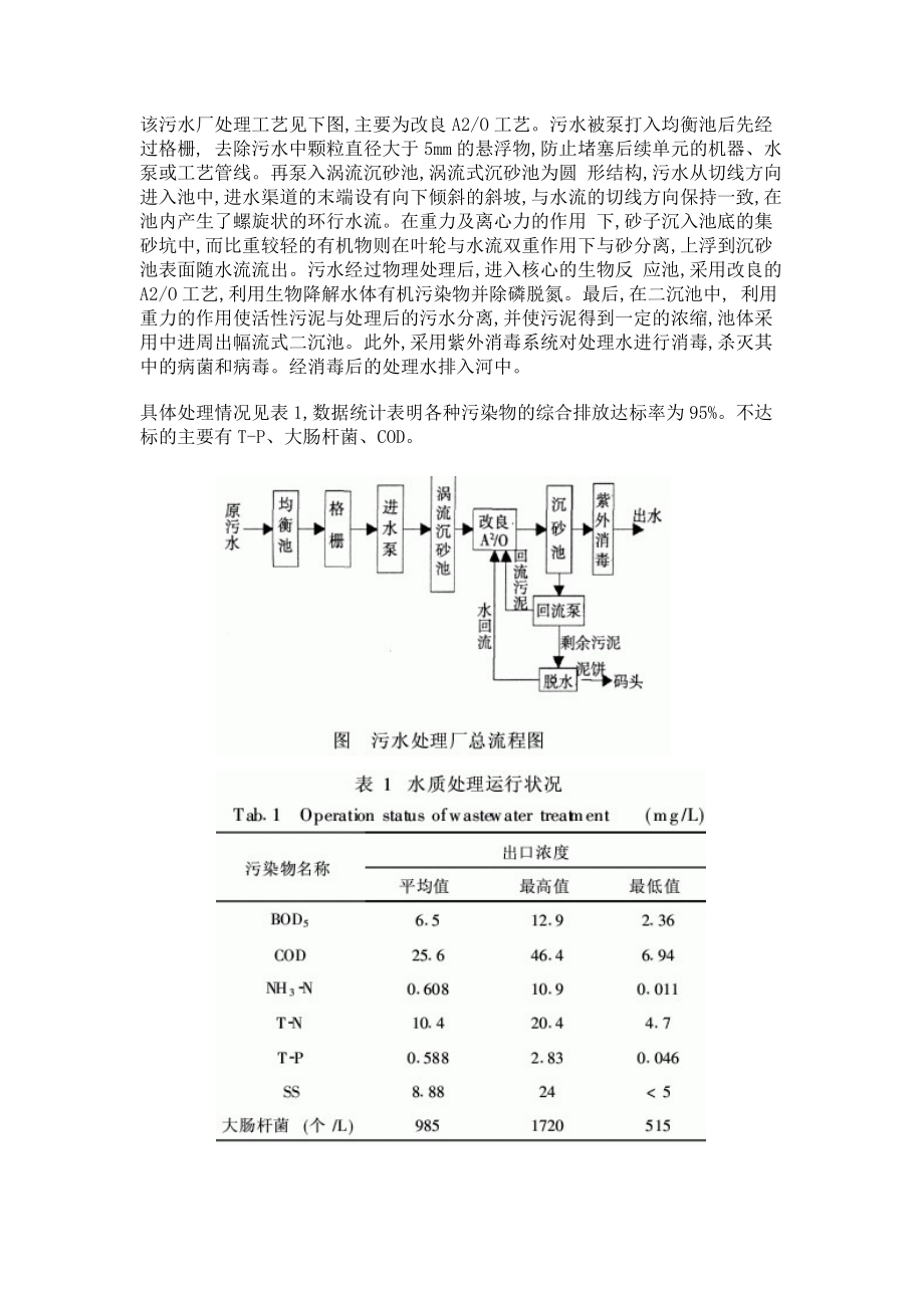 大型城市污水处理厂的清洁工艺分析.docx_第2页