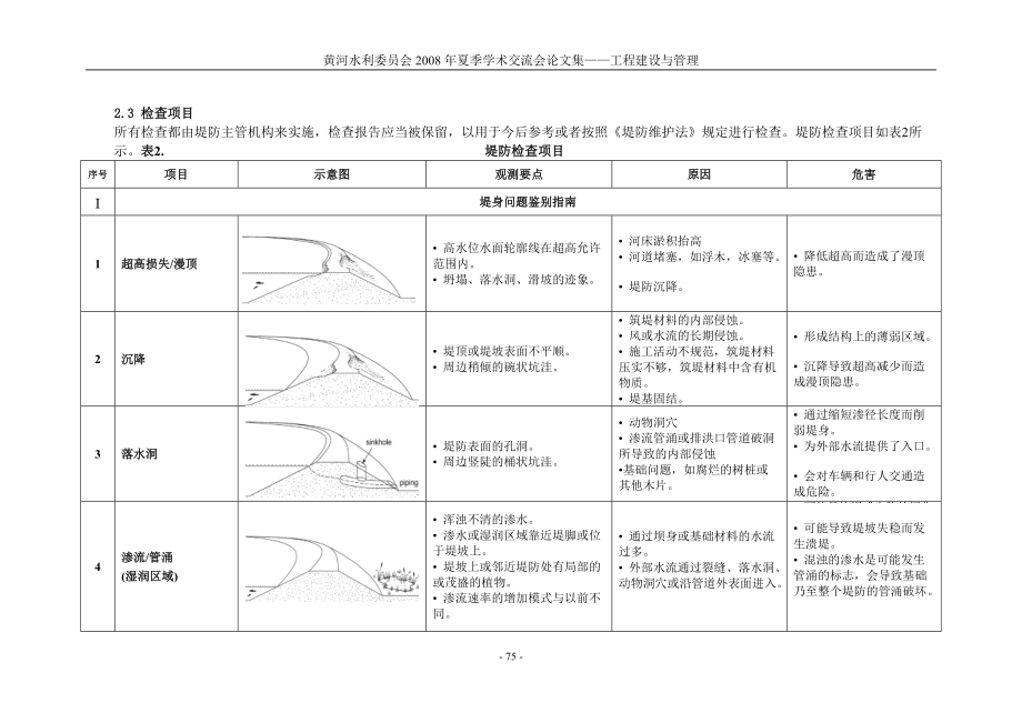 加拿大堤防工程检查维护模式与启示.docx_第3页