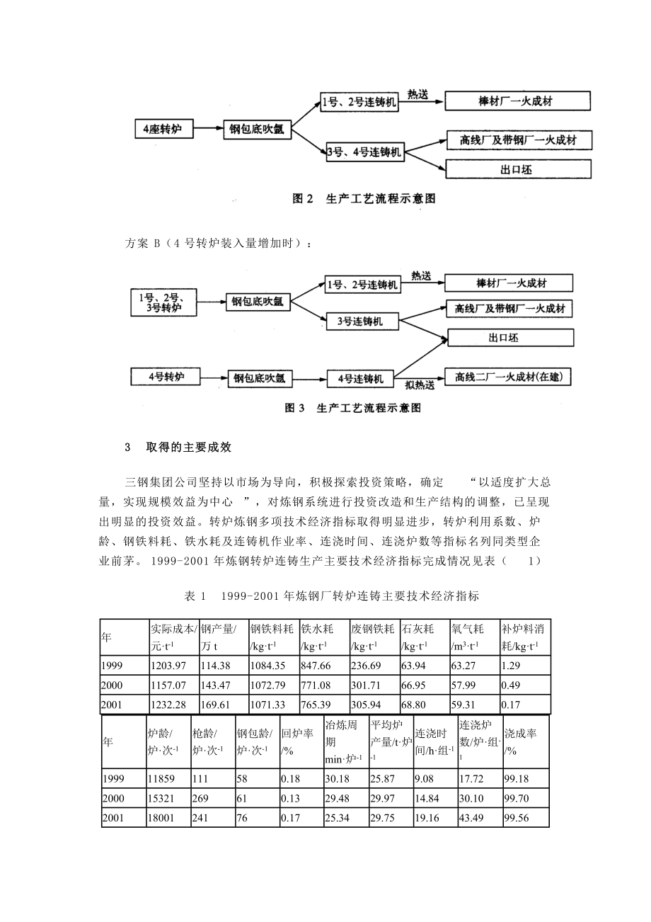 技术进步优化炼钢工艺结构降低生产成本.docx_第3页