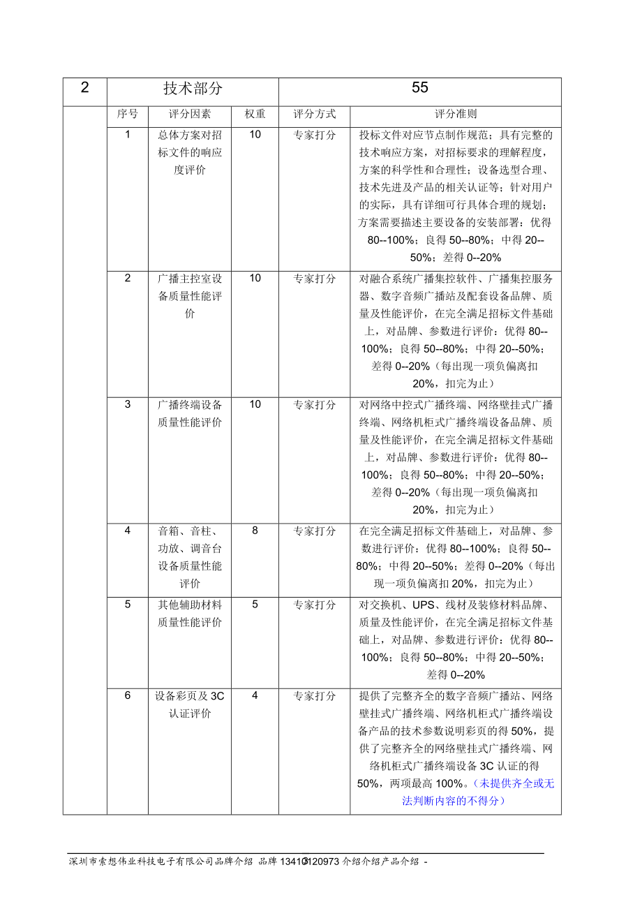 学校广播系统设备采购安装.docx_第3页