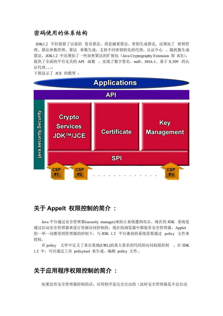 JAVA对安全性的支持.docx_第2页