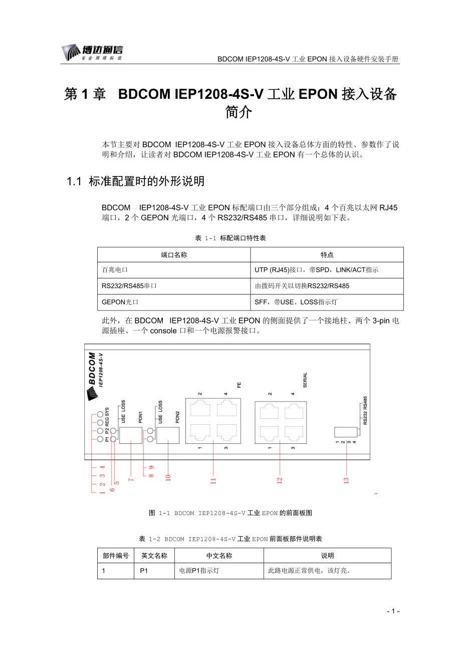 BDCOM IEP1208-4S-V工业EPON接入设备硬件安装手册.docx_第3页