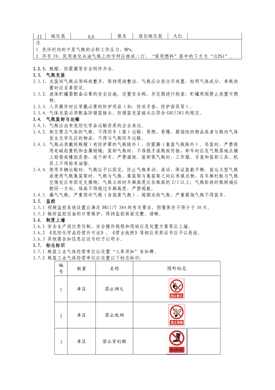 安全生产标准化现场管理模板(好).docx_第3页