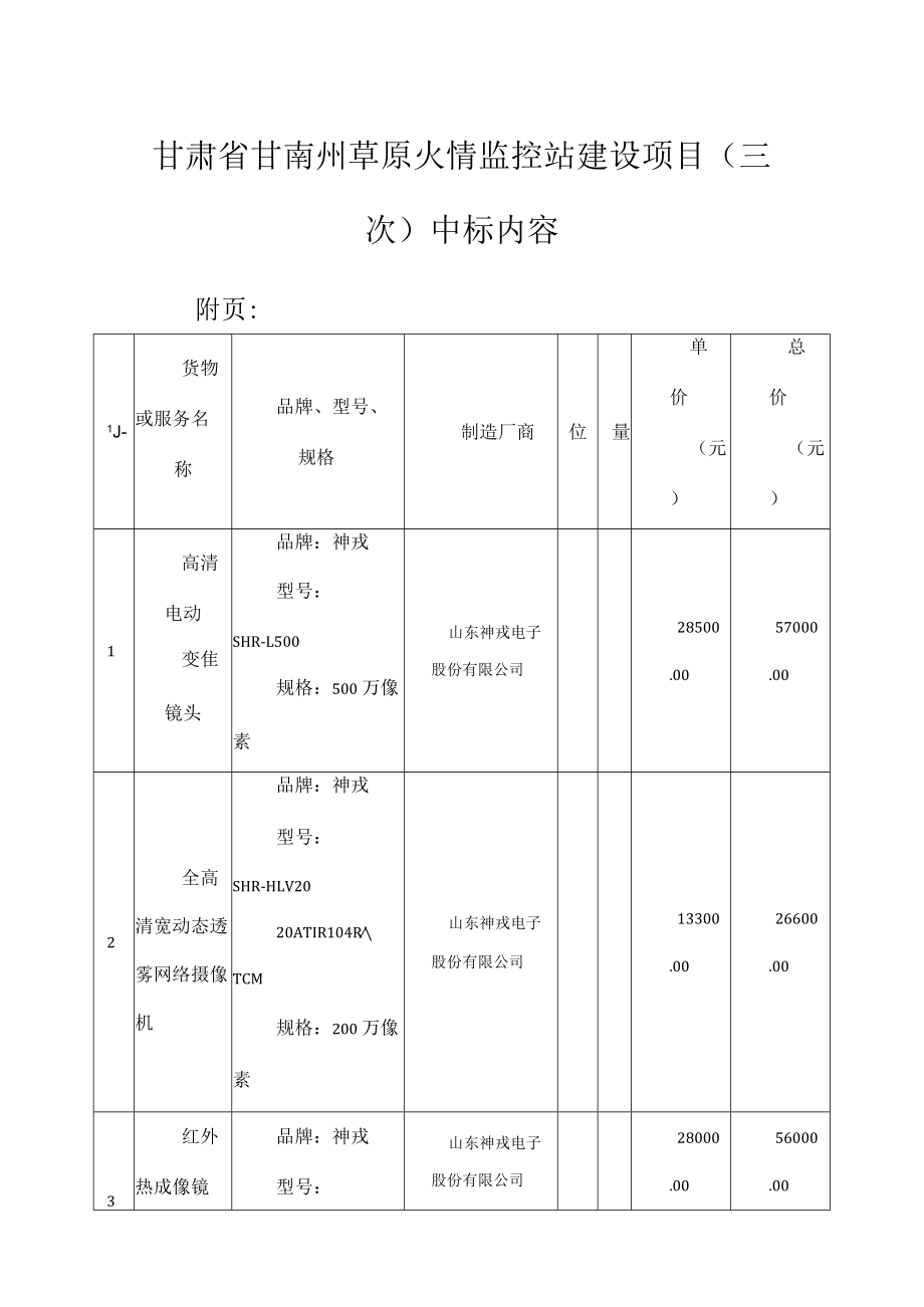 甘肃甘南州草原火情监控站建设项目三次中标内容 .docx_第1页