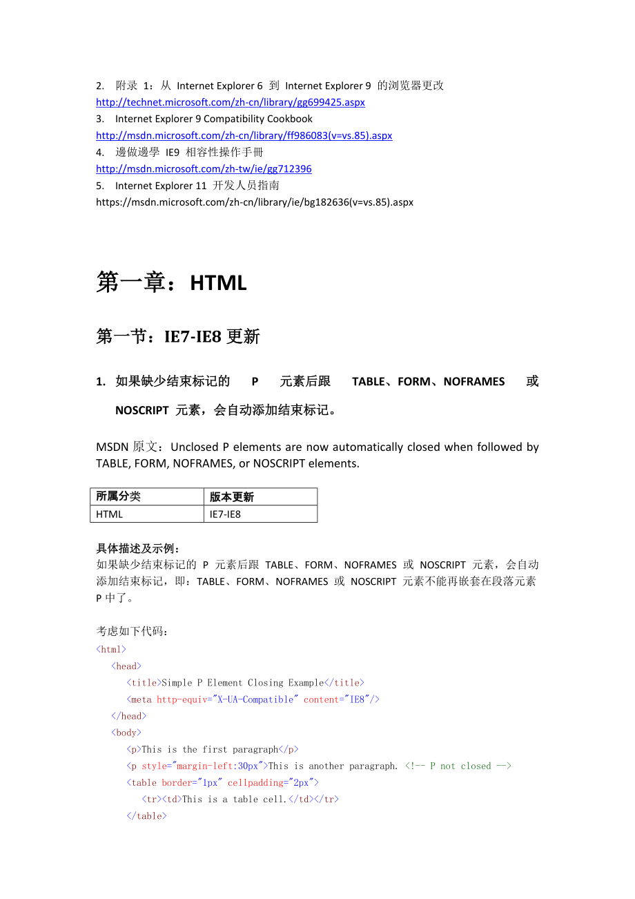 IE6-IE11兼容性问题列表及解决办法.docx_第3页