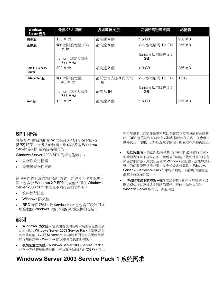 作业系统更新和安全性提升的集合.docx_第2页