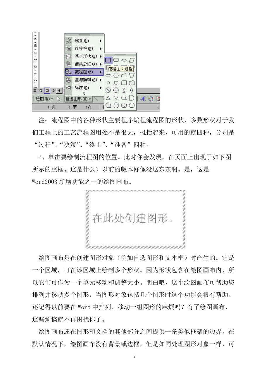 手把手教你绘制施工工艺流程图.docx_第2页