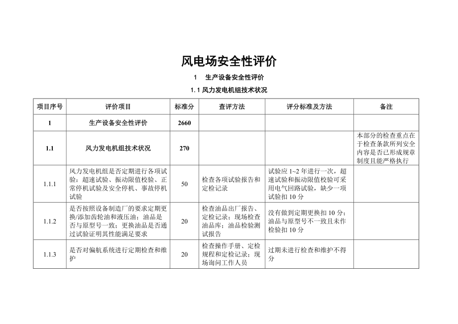 最新风电场安全性评价.docx_第1页