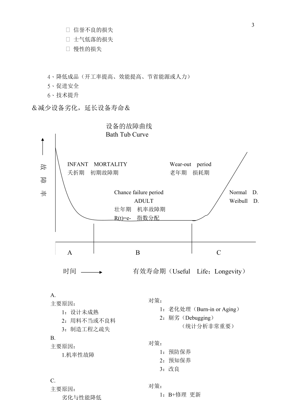 全员生产保养新TPM论.docx_第3页