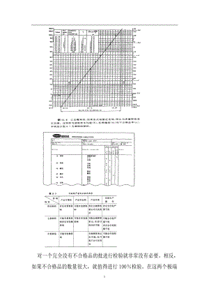 全面质量管理－桑德霍姆.docx