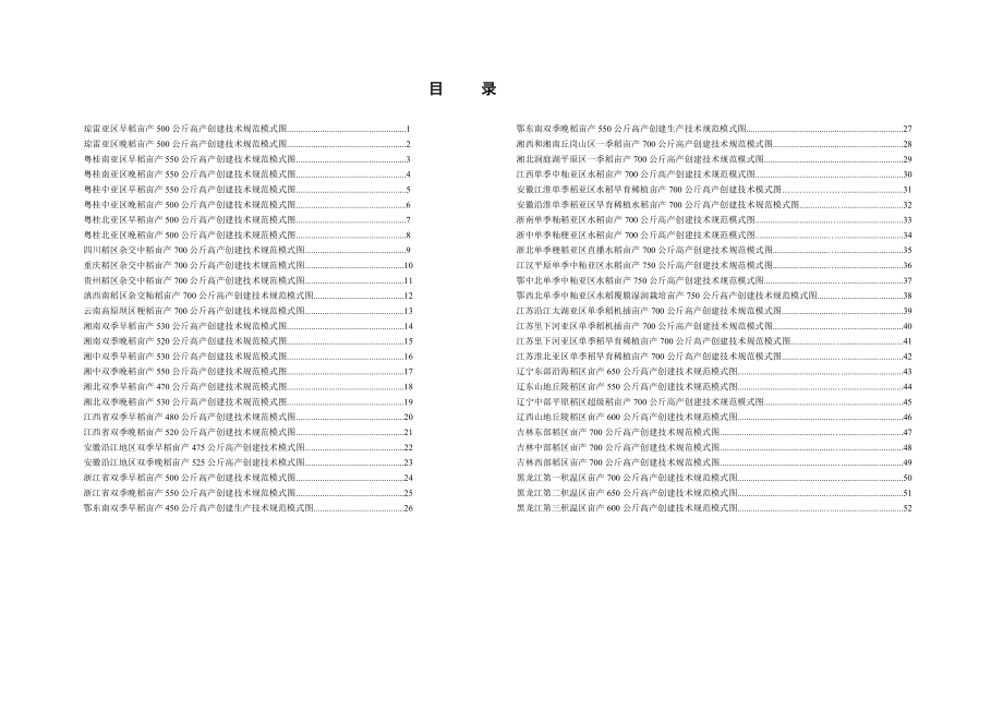 XXXX年水稻高产创建技术规范模-琼雷亚区早稻亩产500.docx_第2页