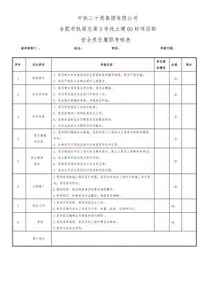 安全生产责任制考核表(DOC31页).doc