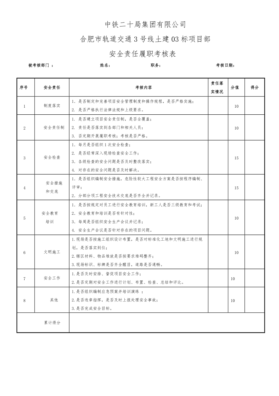 安全生产责任制考核表(DOC31页).doc_第1页